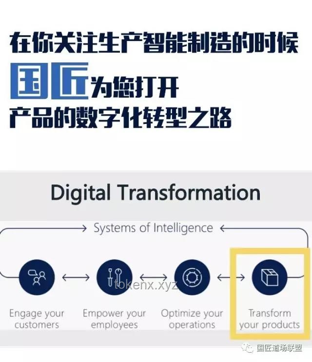 从传统到智能：XX物流公司数字化转型之路